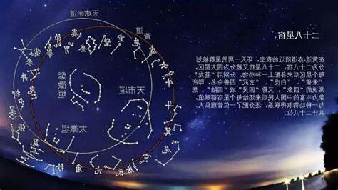 二 十 八 星宿 名称